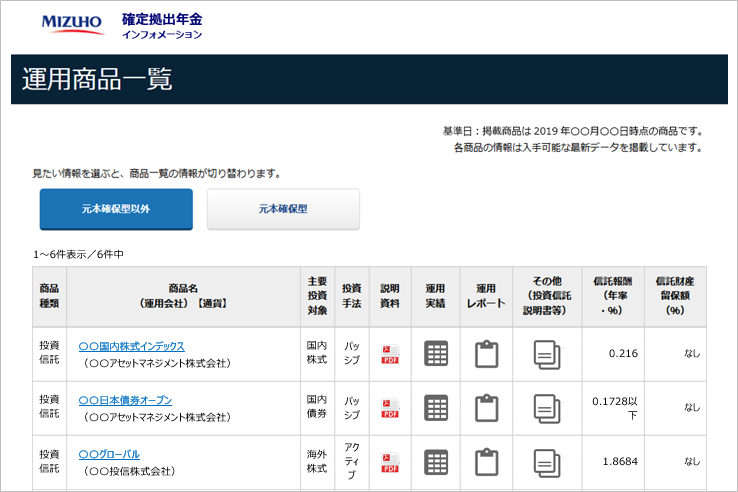 みずほ 確定 拠出 年金